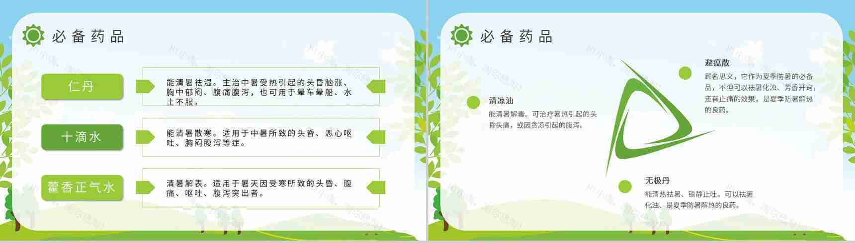 防中暑小常识普及培训如何预防夏季中暑安全知识总结PPT模板-5