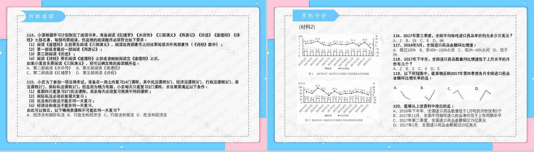 2019年副省级公务员国考真题行测申论答案解析题目解析备考专用PPT模板-18