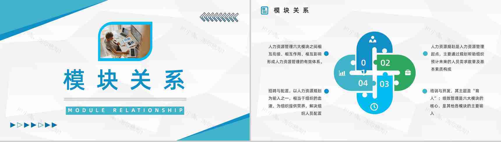 集团人力资源六大模块工作目标制定员工基础操作能力培养提升PPT模板-10