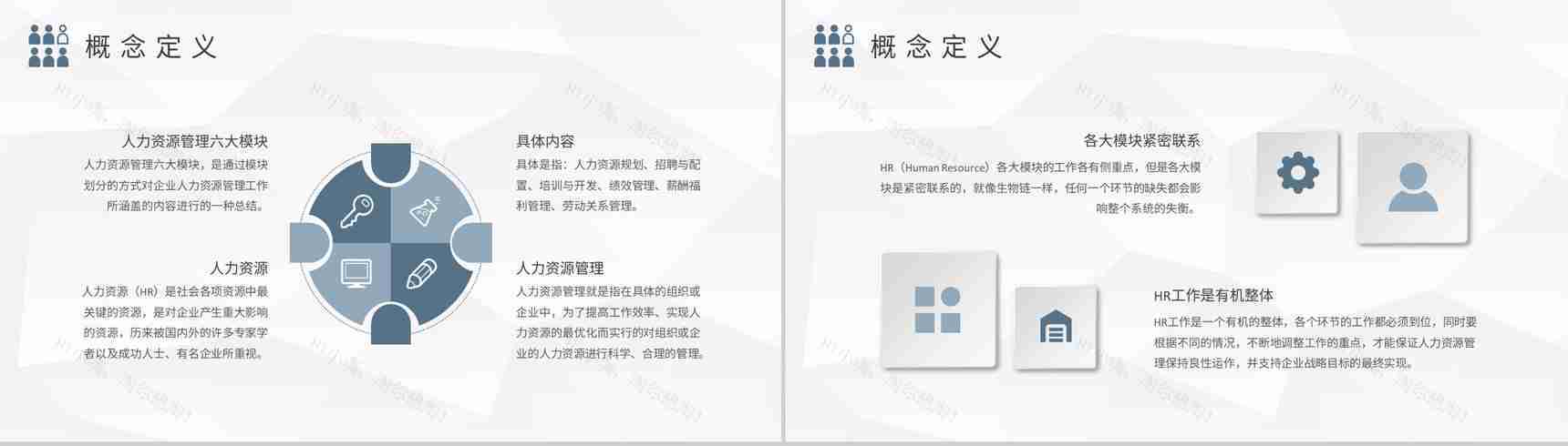人事部门培训计划人力资源六大模块内容定义学习PPT模板-3