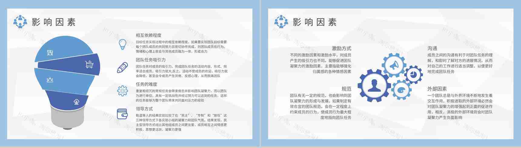 团队凝聚力基础知识培训公司员工管理计划方案PPT模板-6