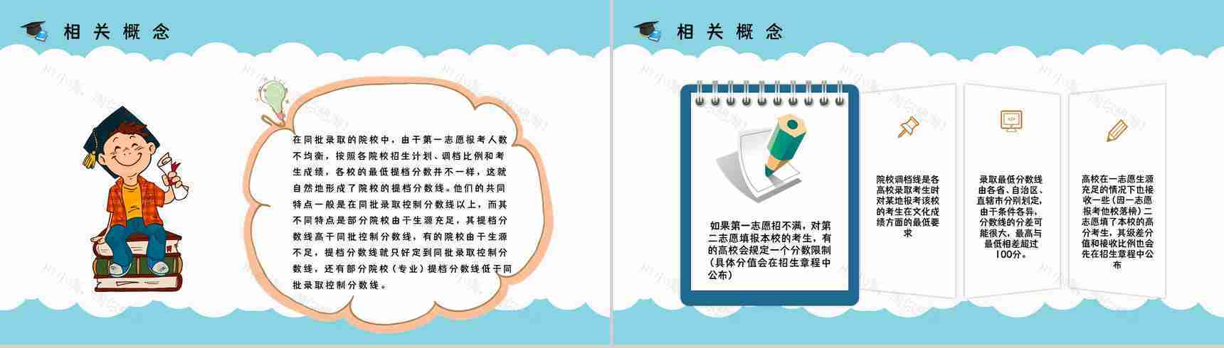 高考学生志愿填报指南知识点梳理志愿填报技巧讲解PPT模板-4