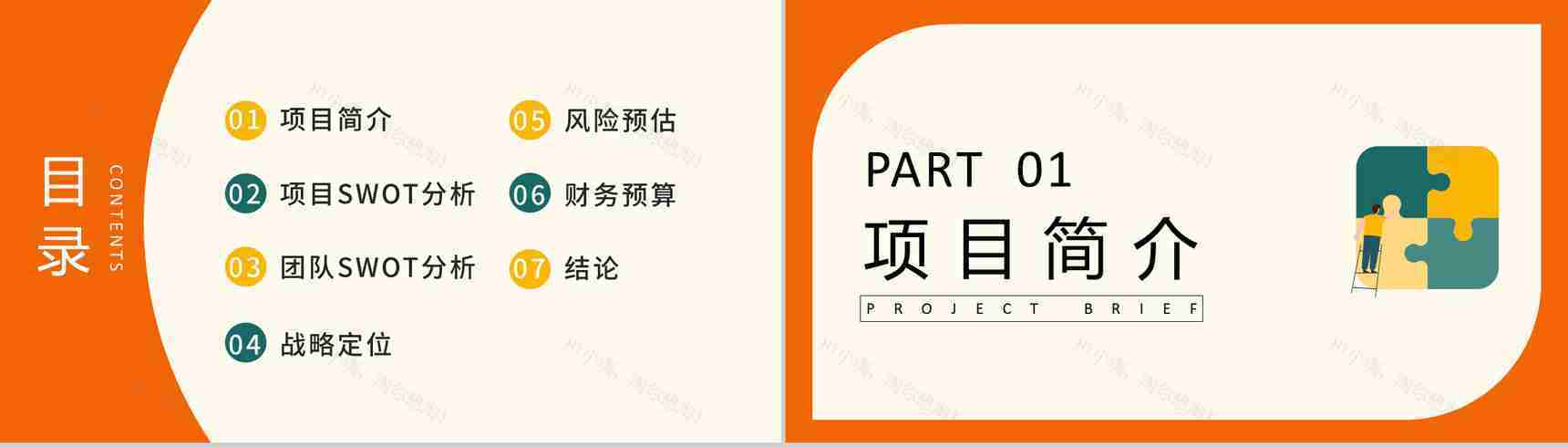 简约SWOT分析方法介绍竞争分析项目汇报PPT模板-2