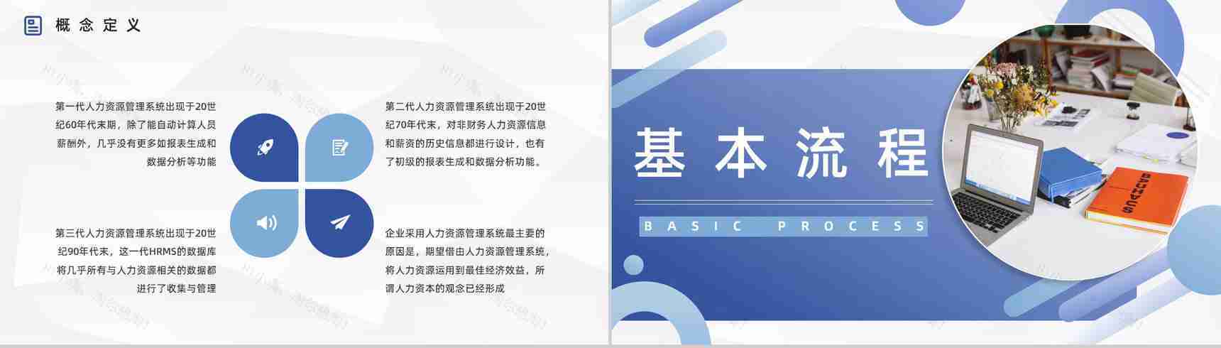 人力资源管理六大板块知识学习了解公司人事行政管理培训PPT模板-8
