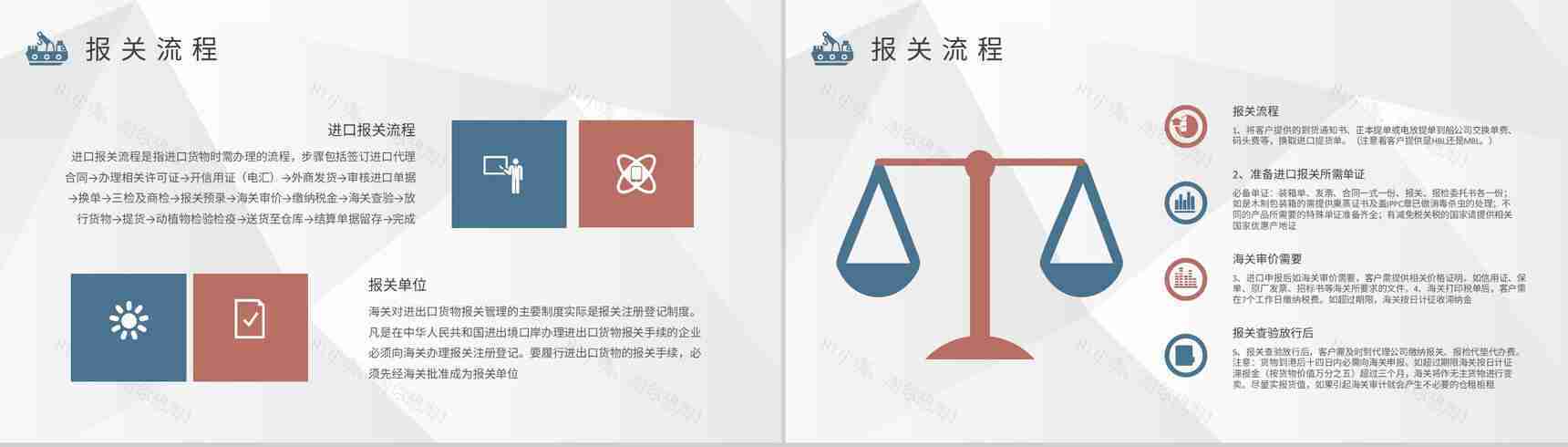 进口报关业务流程培训企业进出口贸易工作计划PPT模板-5