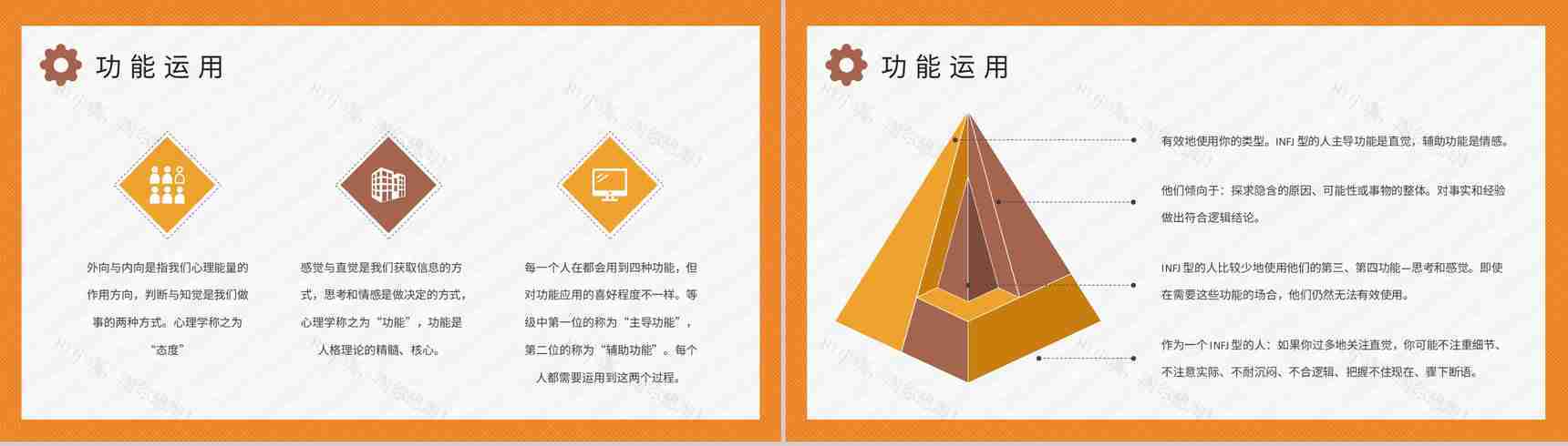 企业员工职业领域建议MBTI性格分析INFJ人格类型说明PPT模板-6