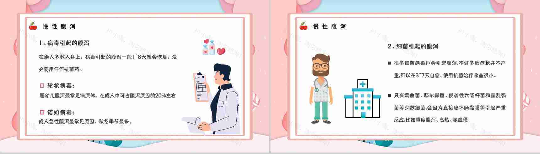 科普教育专题培训之夏季腹泻的原因及防护措施学习夏季常见疾病预防PPT模板-3