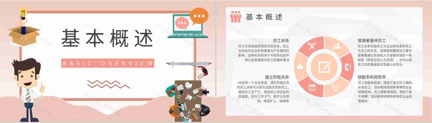 企业员工关系处理方法技巧总结部门管理提升培训PPT模板-5