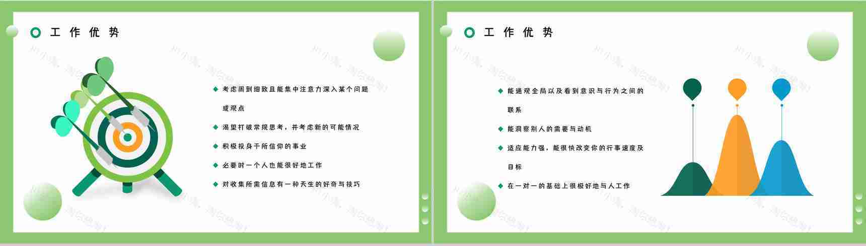 职业人格评估测试MBTI职业性格分析总结INFP工作优势劣势汇报PPT模板-10