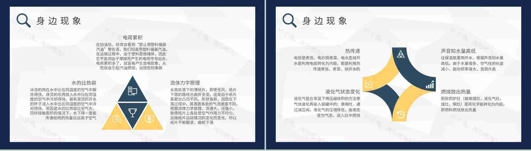 生活中的物理现象解释初高中学生物理课程培训学习PPT模板-7