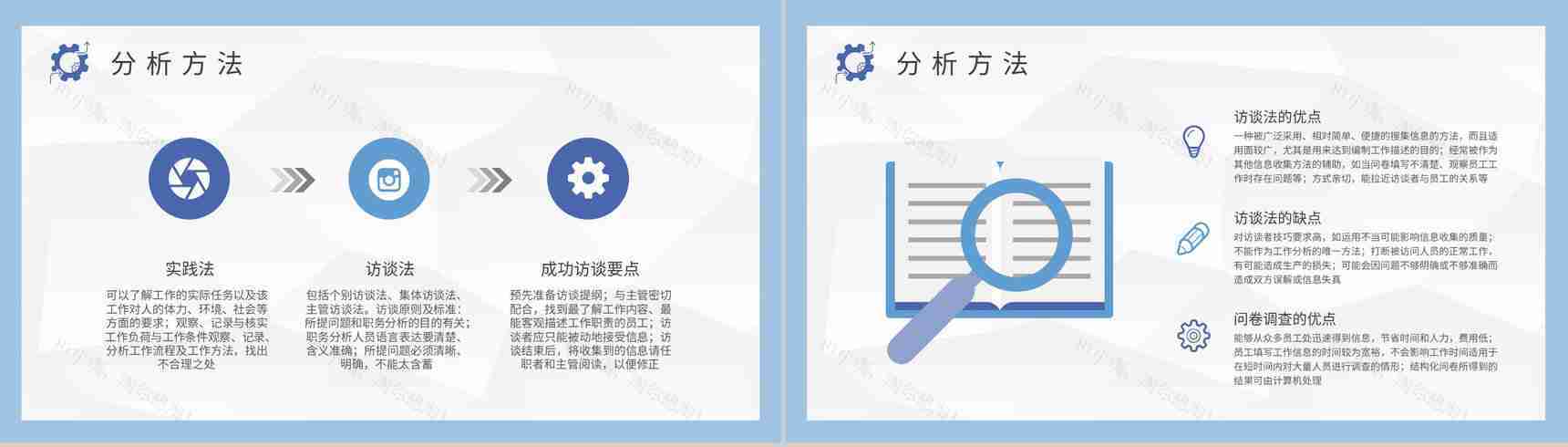 岗位需求分析核心内容总结部门员工岗位认知培训PPT模板-3