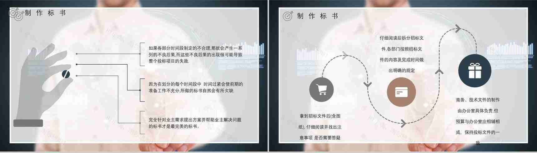 获取招标公告制作标书商务部门投标书制作流程培训教案PPT模板-9