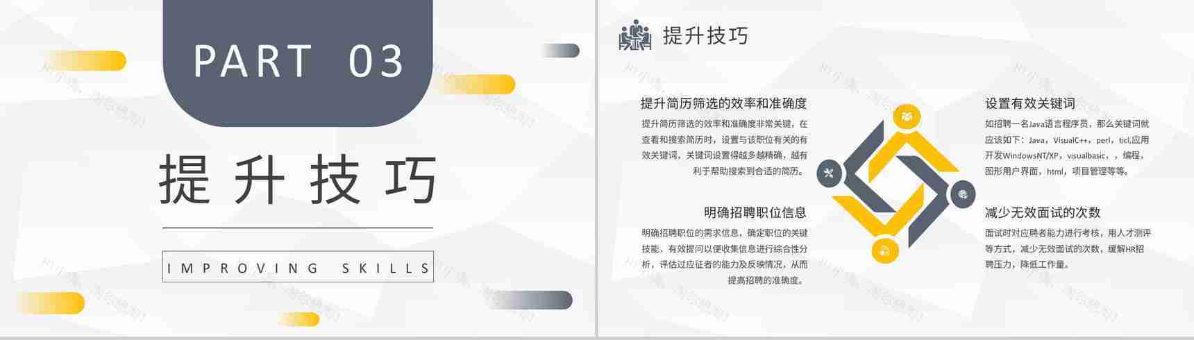 公司人力资源部门季度工作计划方案人员招聘技巧培训PPT模板-6