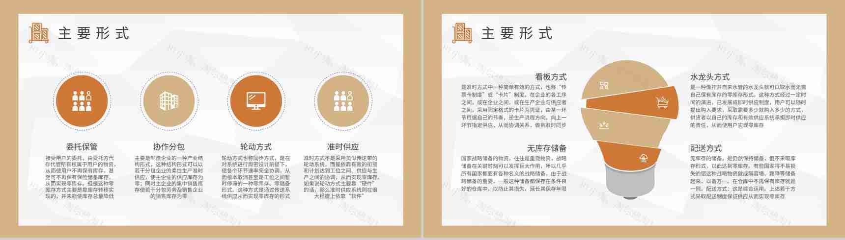 企业员工库存管理流程培训生产物料管理工作计划PPT模板-3