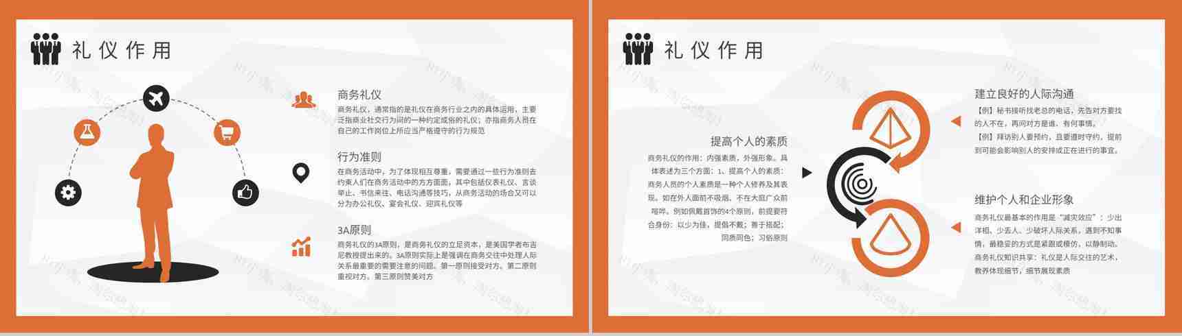 职场商务礼仪培训企业员工社交礼仪学习心得PPT模板-3