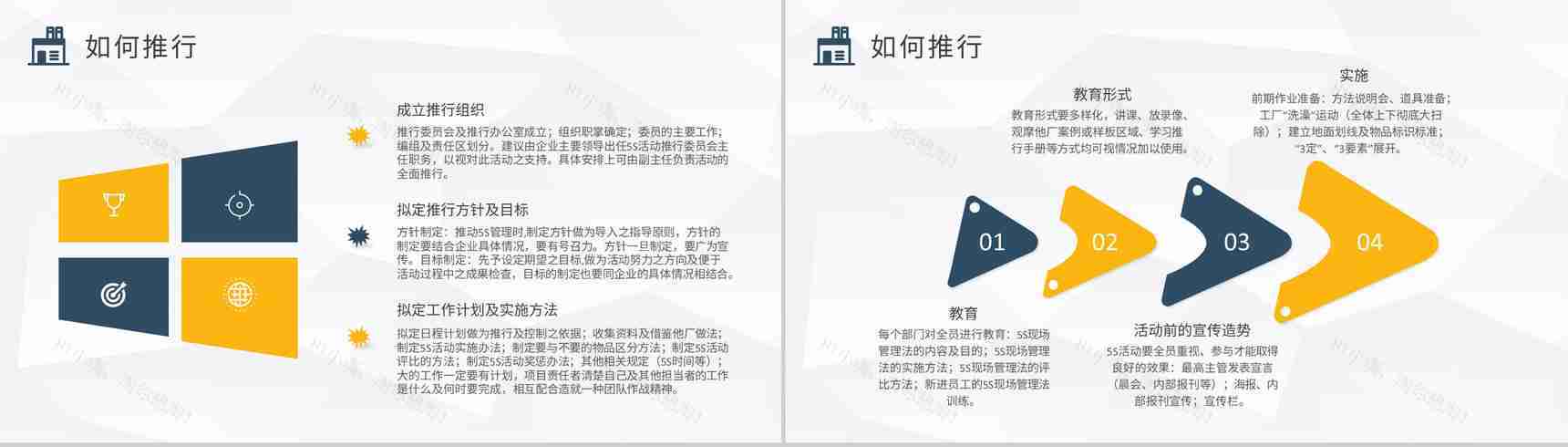 企业生产车间管理工作计划方案5S现场管理知识培训学习PPT模板-9