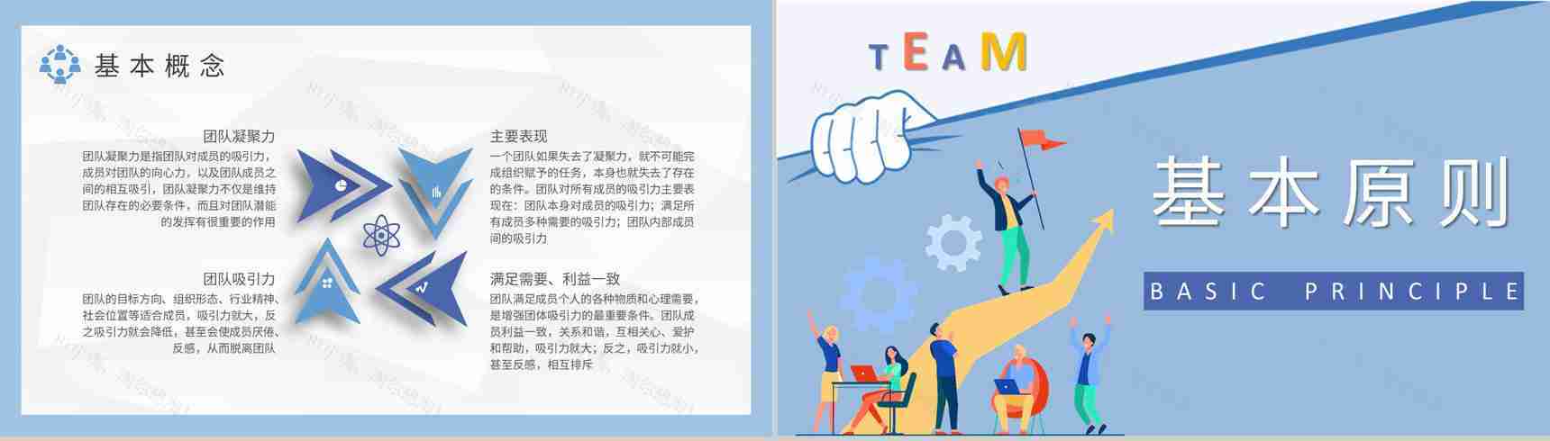 团队凝聚力基础知识培训公司员工管理计划方案PPT模板-3