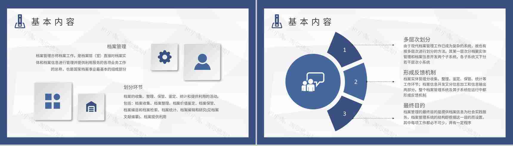 档案管理制度构成内容总结公司财务合同管理工作培训PPT模板-3