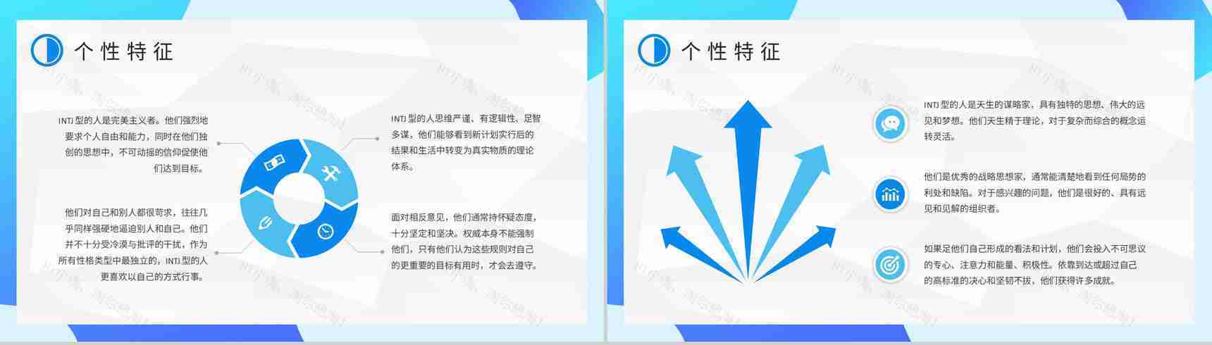 员工职业性格分析判断MBTI性格分析INTJ人格类型知识总结PPT模板-3