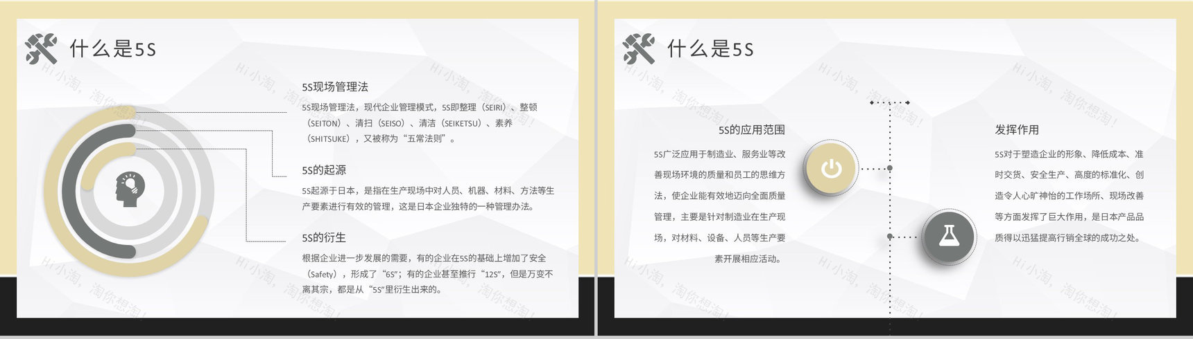 5S现场管理基础知识培训教案单位员工生产工作汇报演讲PPT模板-3