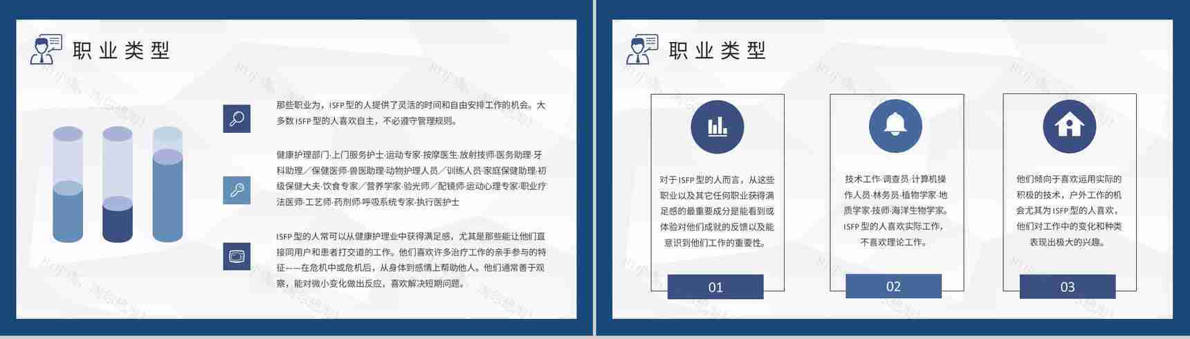MBTI性格分析ISFP型人格知识介绍职业领域建议培训PPT模板-14