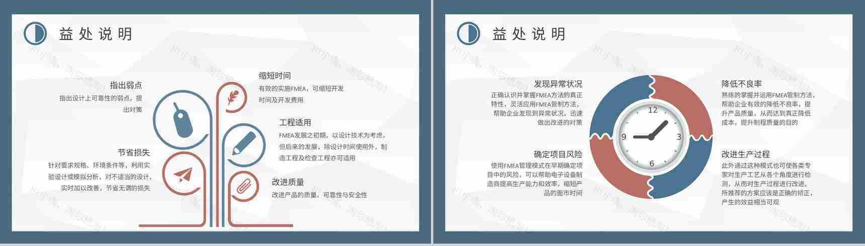 工程建设项目分析总结建筑公司工程FMEA案例培训PPT模板-3