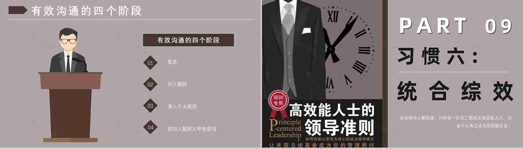 读书笔记《高效能人士的七个习惯》逻辑梳理企业管理培训书籍PPT模板-15