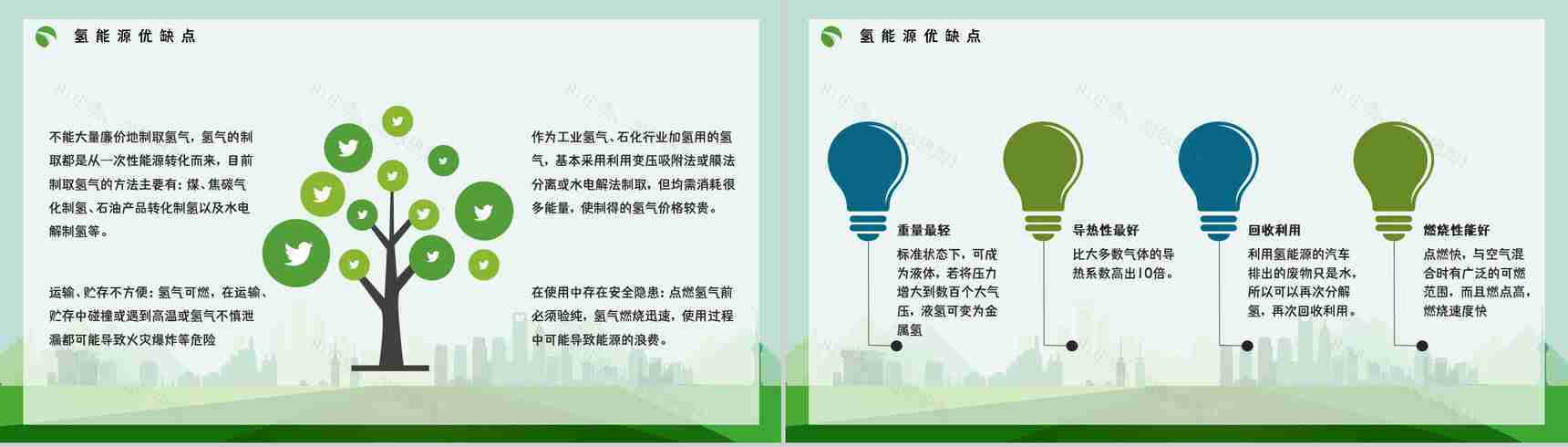 节能环保氢能源项目概念简单介绍发展应用情况整理汇报分析PPT模板-6