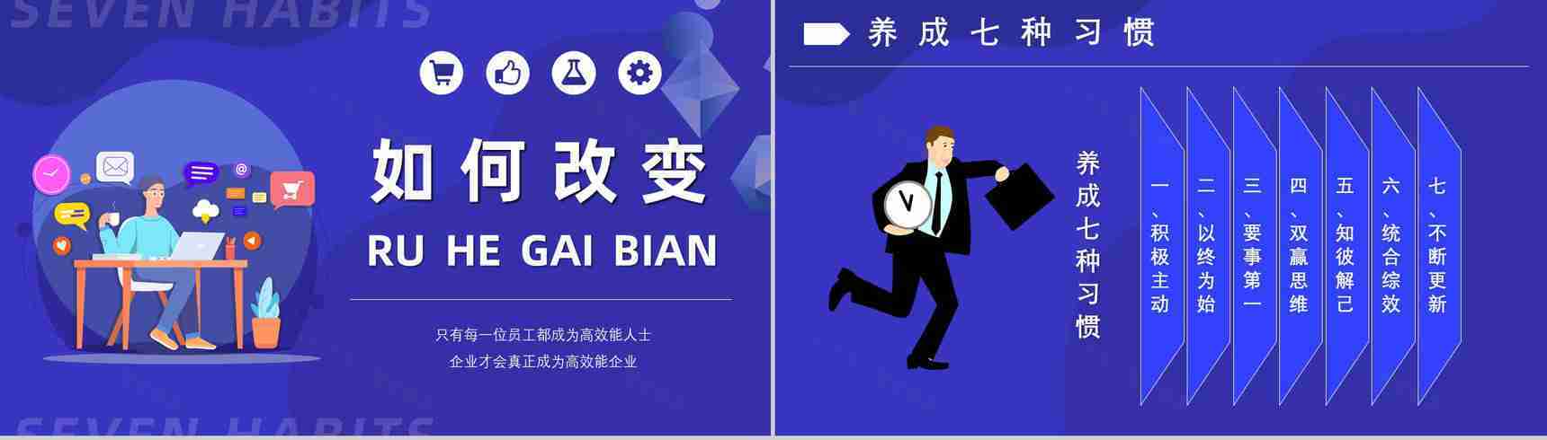 史蒂芬柯维《高效能人士的七个习惯》内容简介分析经典教育类图书PPT模板-5