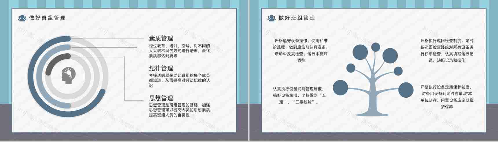 简约团队建设班组管理知识培训企业新员工入职技能学习PPT模板-3