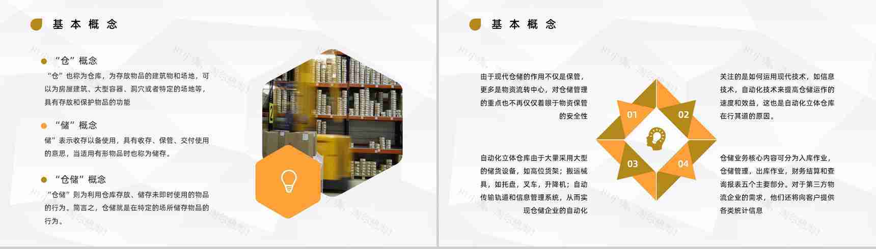 智能物流仓储仓库管理运输行业仓库管理方案制度实施情况总结PPT模板-3