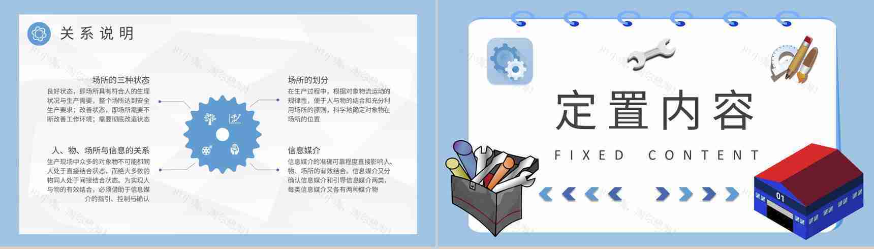 车间现场物料管理方案仓库定置管理课程培训PPT模板-5