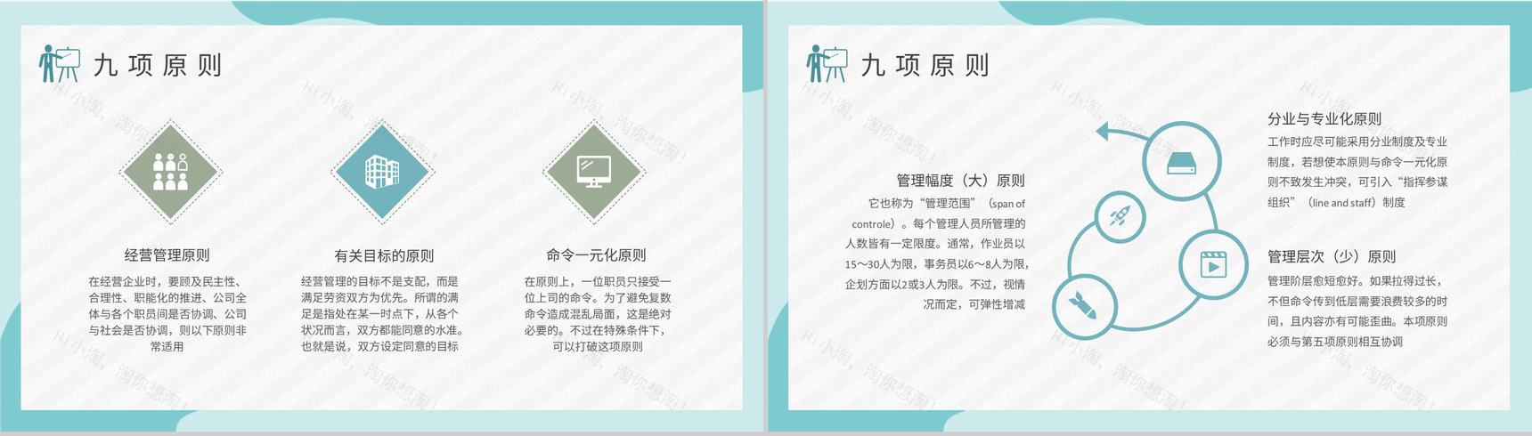 团队运营管理规划总结经营管理理念学习心得PPT模板-3