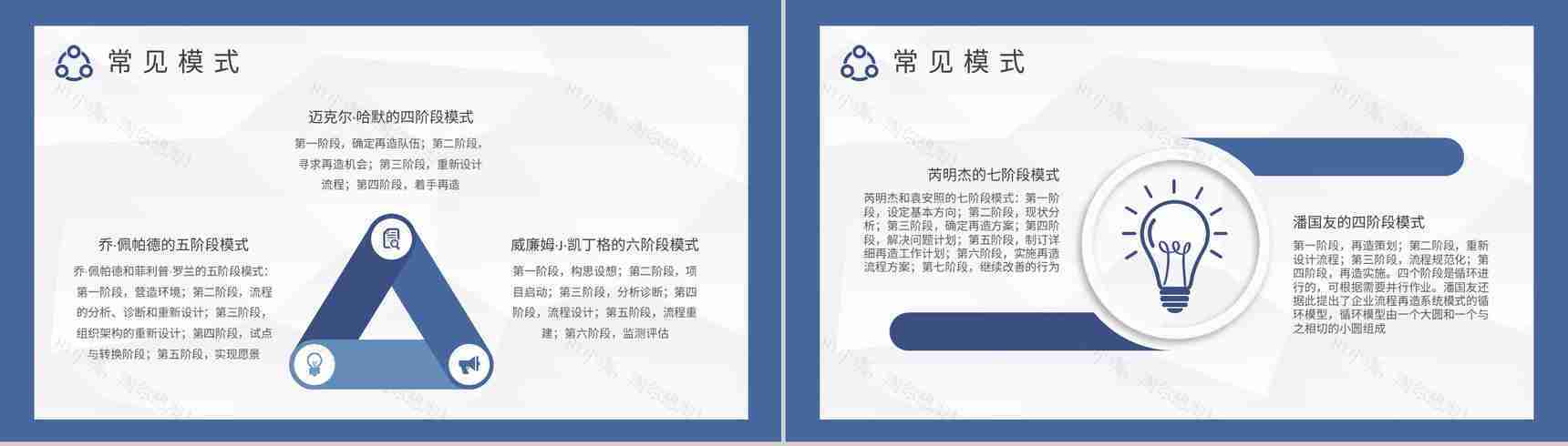 企业内控体系建设方案流程再造内容定义培训PPT模板-3