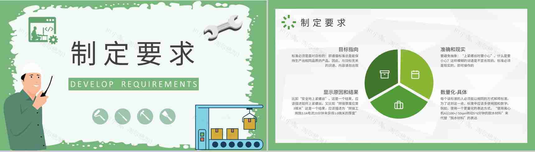 标准化作业的重要性学习车间现场目视化管理培训汇报PPT模板-5