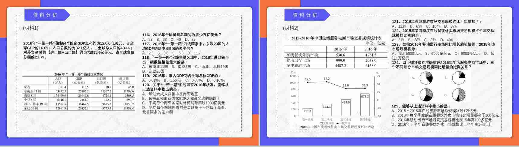 2018年公务员国考真题副省级附答案解析完美版PPT模板-19