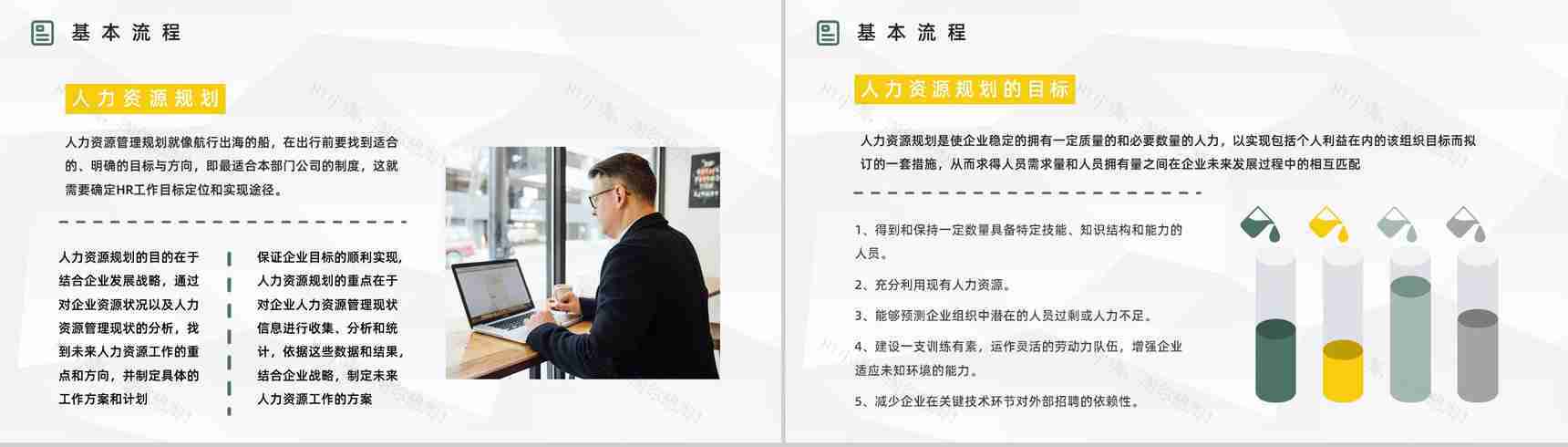 公司部门技能学习人力资源六大板块岗位职责梳理解读基本知识学习讲座PPT模板-8