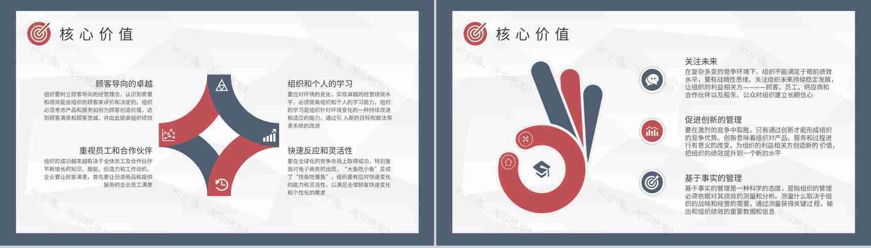 卓越绩效模式概念解析培训团队标杆管理计划总结PPT模板-6