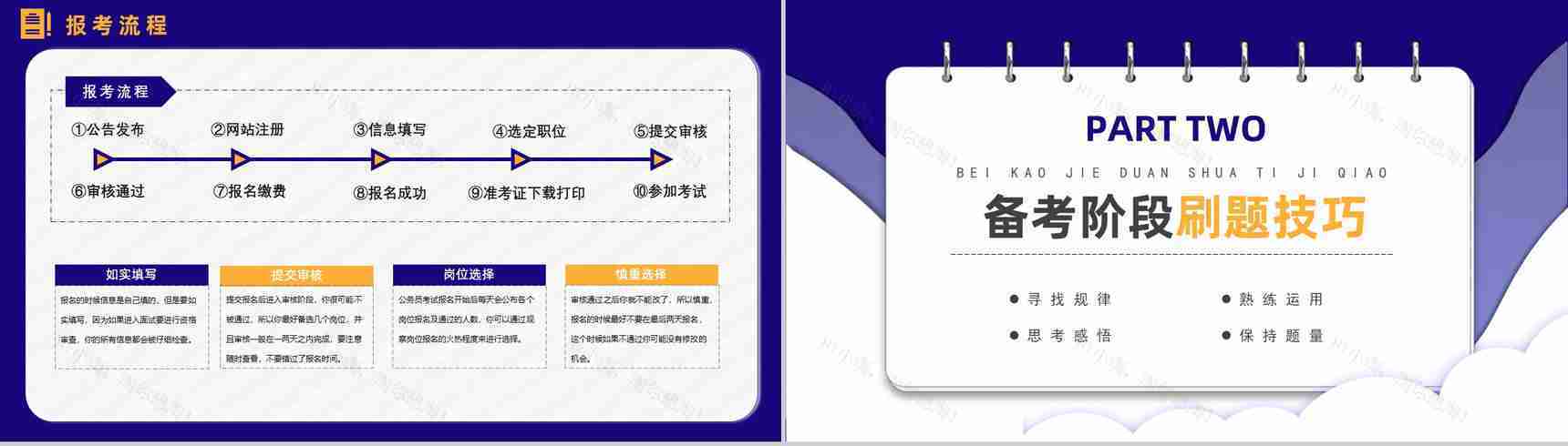 考公必备复习指南含行测题库申论复习技巧公务员考试必备PPT模板-3
