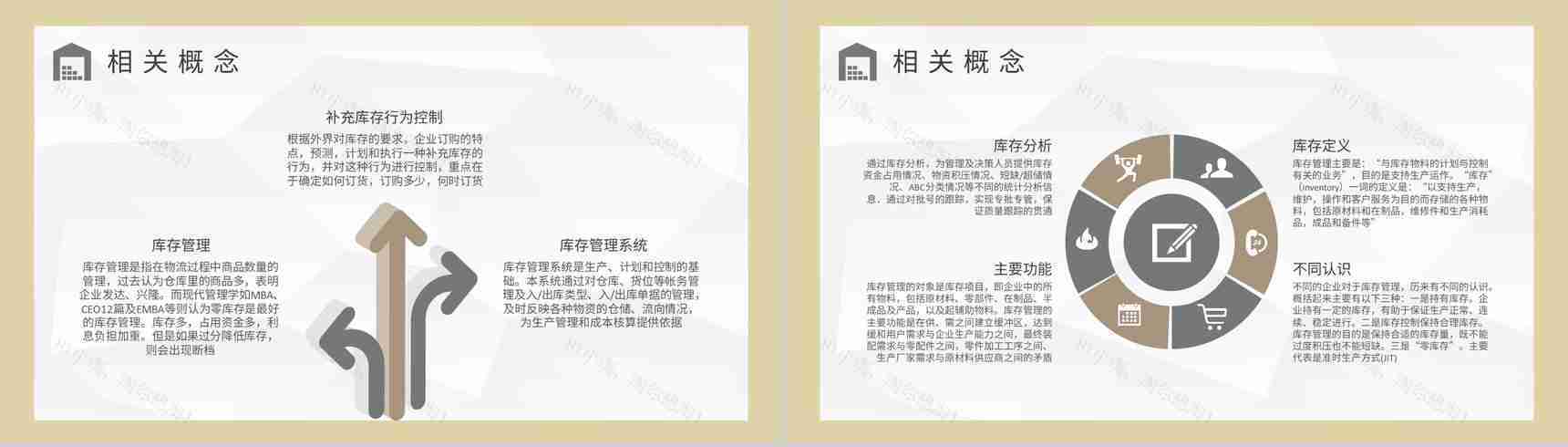 物流行业仓储运输管理方案库存管理流程培训PPT模板-6