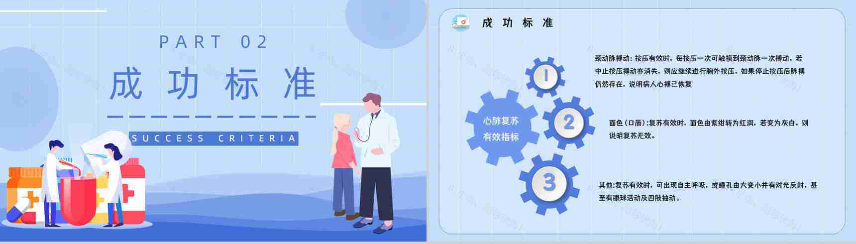 事故现场心肺复苏方法操作演练医疗急救知识有效指标培训讲座PPT模板-5