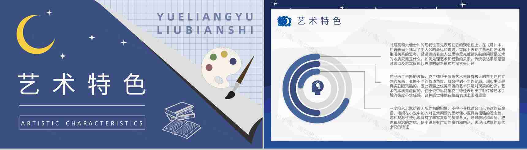 毛姆代表作《月亮与六便士》国外经典必读小说作品介绍名著读后感PPT模板-10