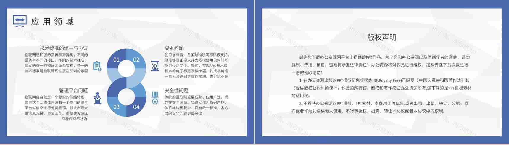 互联网行业公司员工技能提升学习物联网应用技术知识培训PPT模板-8