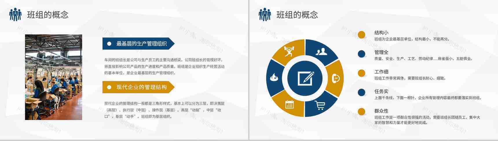 班组管理核心内容总结培训团队管理的不足与改进方法介绍PPT模板-3