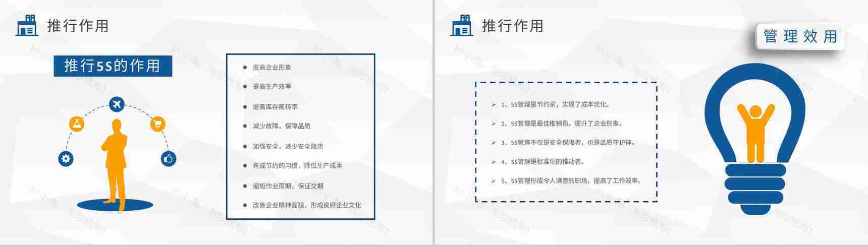 工厂车间现场管理模式总结5S现场管理内容学习心得PPT模板-5