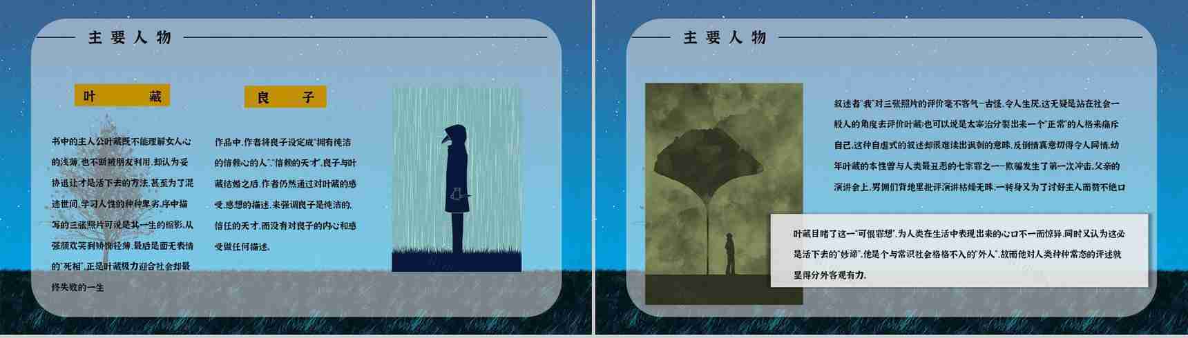 国外必读中篇小说《人间失格》经典片段鉴赏学生阅读培训讲座PPT模板-6