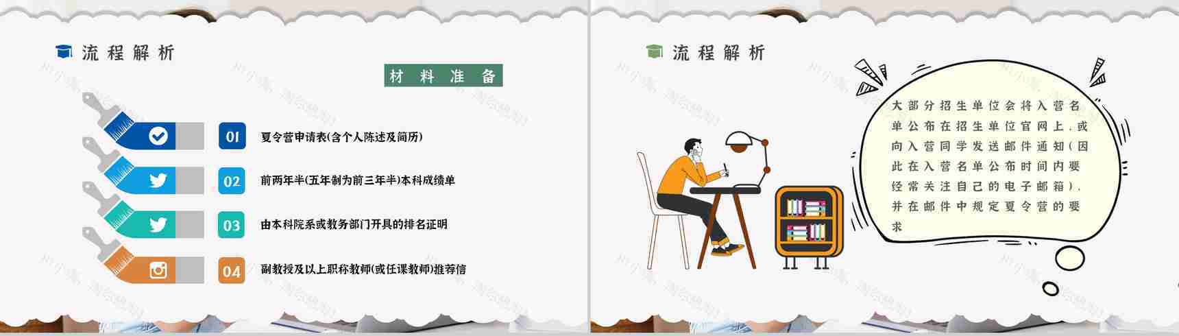 大学生保研夏令营参加注意事项资料准备内容普及通用PPT模板-3
