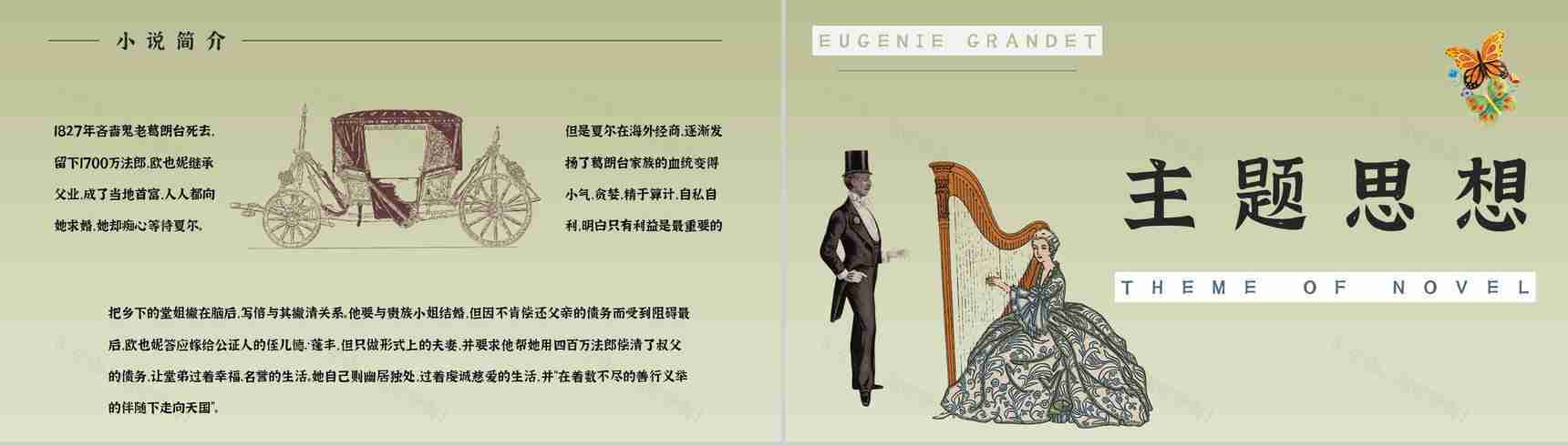 教育教学《欧也妮葛朗台》国外文学作品介绍人物形象赏析课件通用PPT模板-6