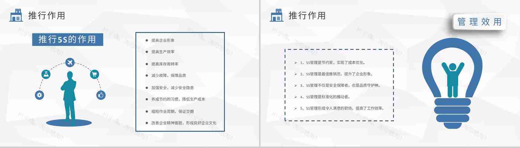 工厂车间现场作业管理人员培训5S现场管理方案汇报PPT模板-5