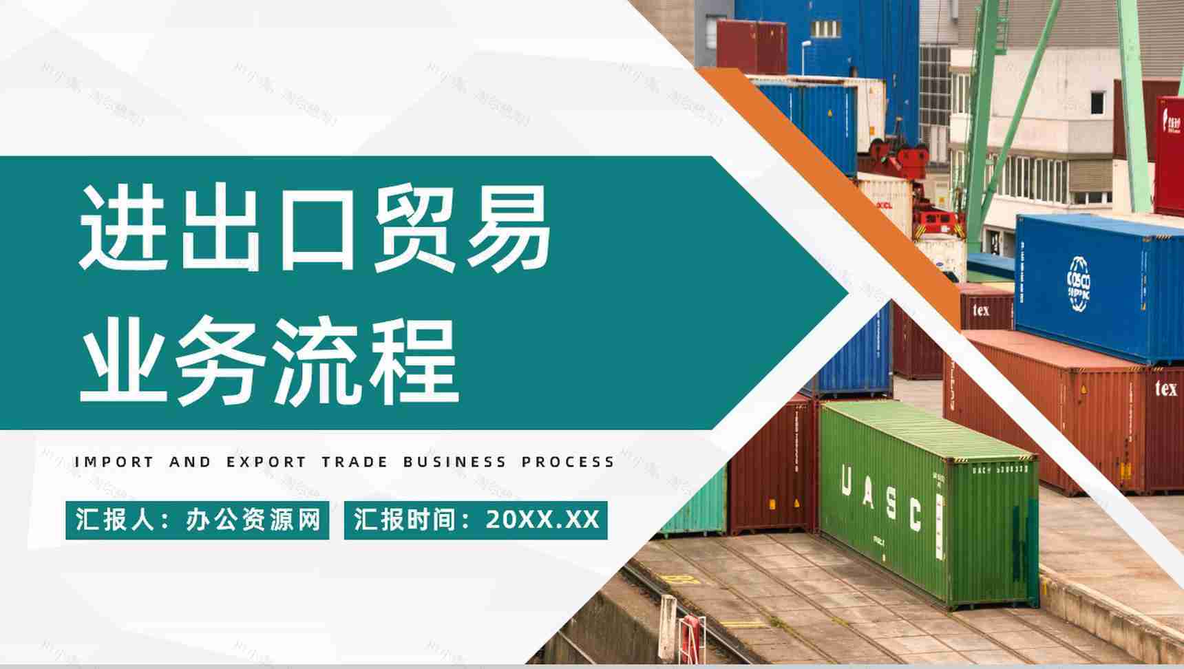 企业员工入职培训进出口贸易业务流程基础知识学习讲解外贸跟单流程培训PPT模板-1